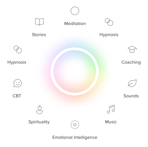 6 Month Subscription to Aura App for Mental Wellness & Sleep