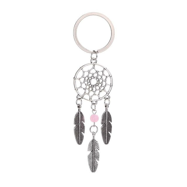 18 - Keyring