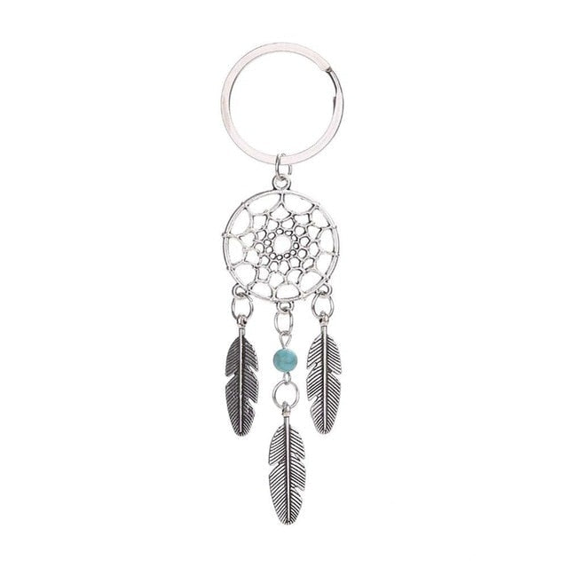 19 - Keyring