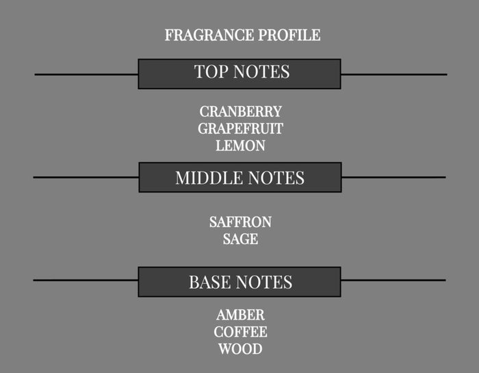COMPARE TO POLO RED FRAGRANCE BODY BUTTER - Ceed Fragrances