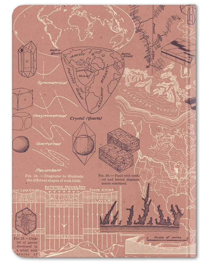 Geology Sedimentary Dot Grid Hardcover Notebook