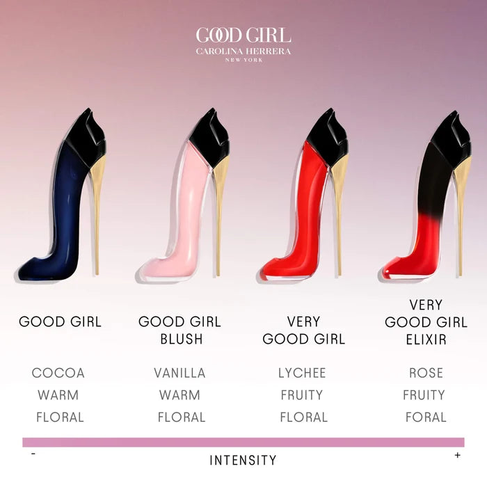Good Girl Collection Mini Perfume Sampler Set