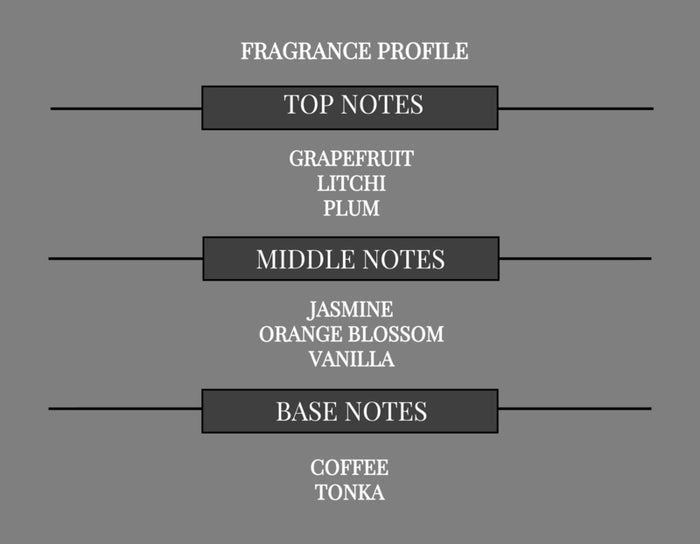 HOT FLORAL COMPARE TO JIMMY CHOO FEVER FRAGRANCE BODY SPRAY - Ceed Fragrances