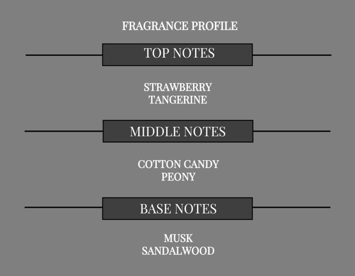 KITTIE KAT FRAGRANCE BODY SPRAY - Ceed Fragrances