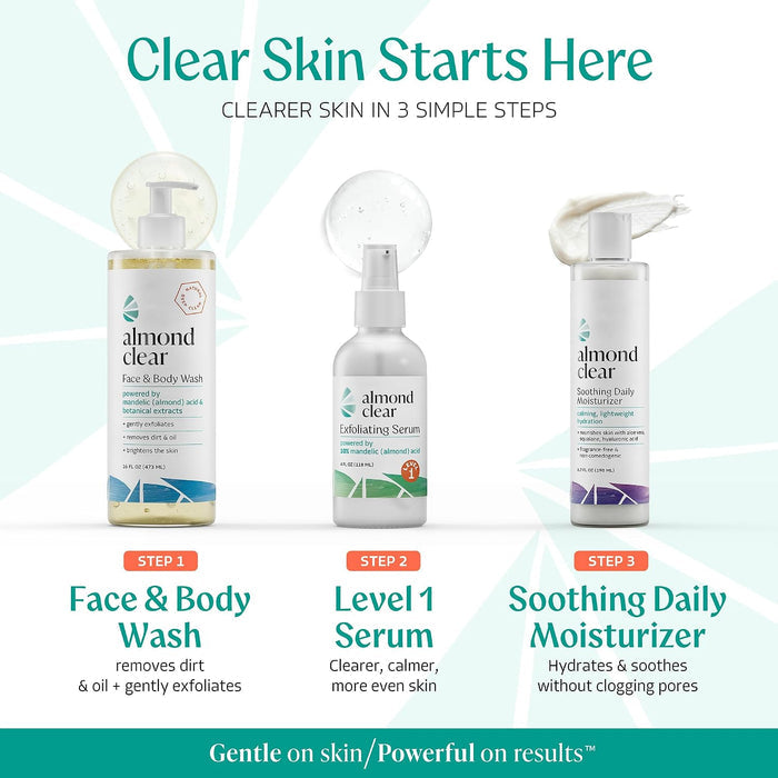 Level 1 - 10% Mandelic Acid Exfoliating Serum
