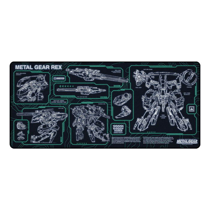 Mechanized Desk Mat