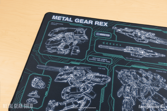 Mechanized Desk Mat