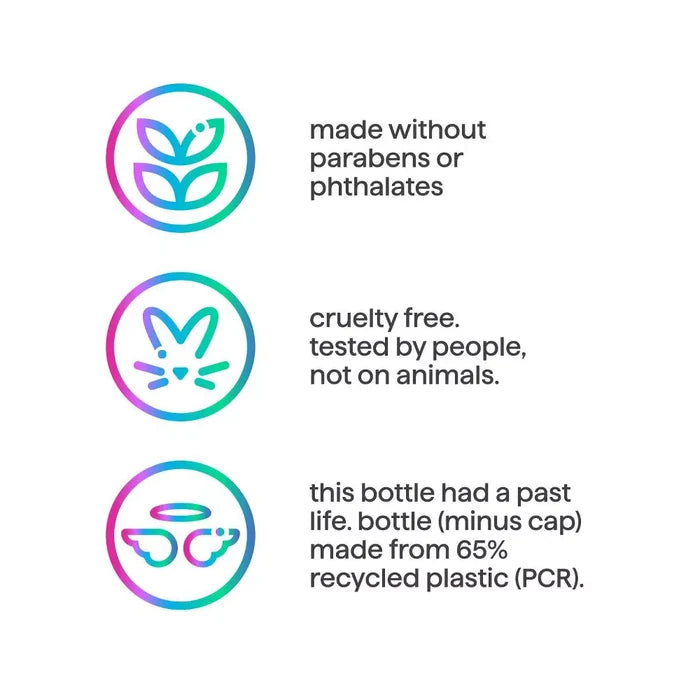 Method Body Wash - Mindful Matcha