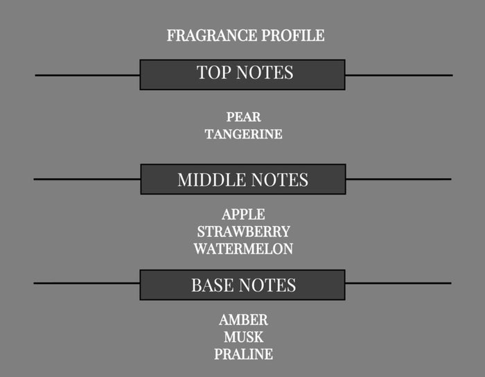PURE JOY COMPARE TO SORBETTO ROSSO FRAGRANCE BODY SPRAY - Ceed Fragrances