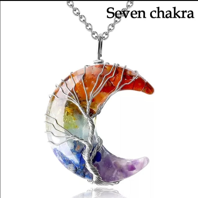 Seven Chakra