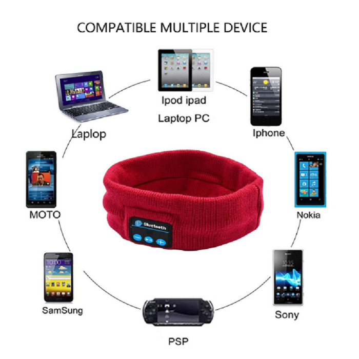 Wireless Bluetooth Stereo Headphones/Headband For Running, Sleep, Anytime